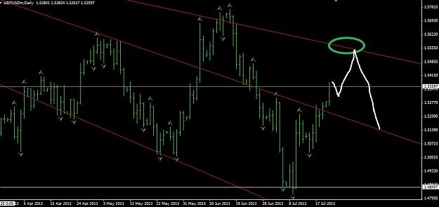 Click to Enlarge

Name: gbpusd2.jpg
Size: 93 KB