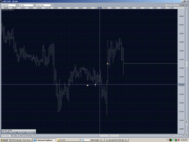 Click to Enlarge

Name: usd cad 6-19-8 outcome.gif
Size: 161 KB