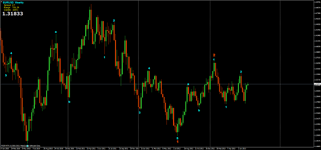 Click to Enlarge

Name: eurusdweekly.png
Size: 96 KB