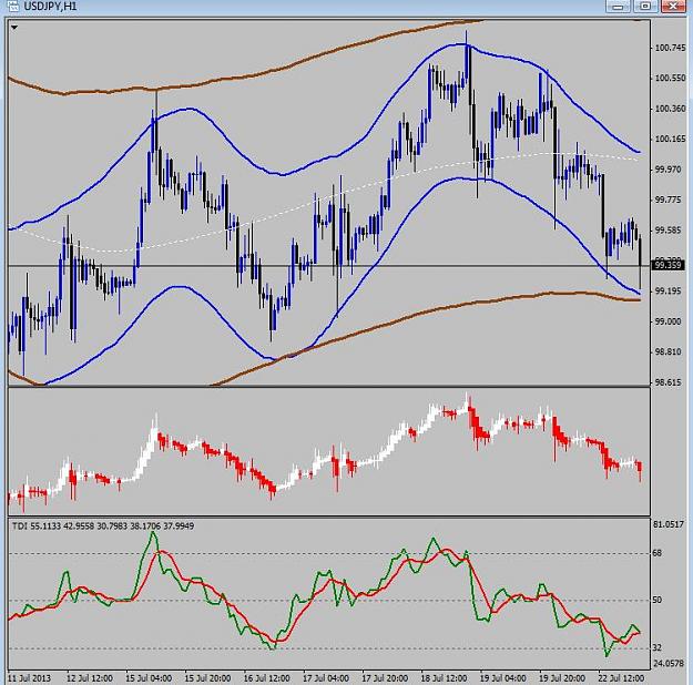 Click to Enlarge

Name: USDJPY Double Breakout Setup.jpg
Size: 85 KB