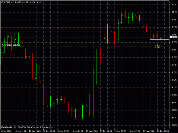 Click to Enlarge

Name: eur chf 1h 6-19-8.gif
Size: 17 KB