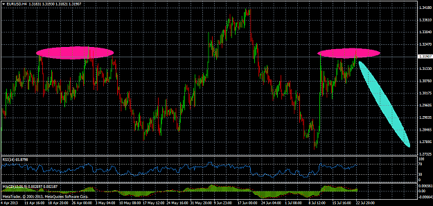 Click to Enlarge

Name: eurusdh4.png
Size: 55 KB