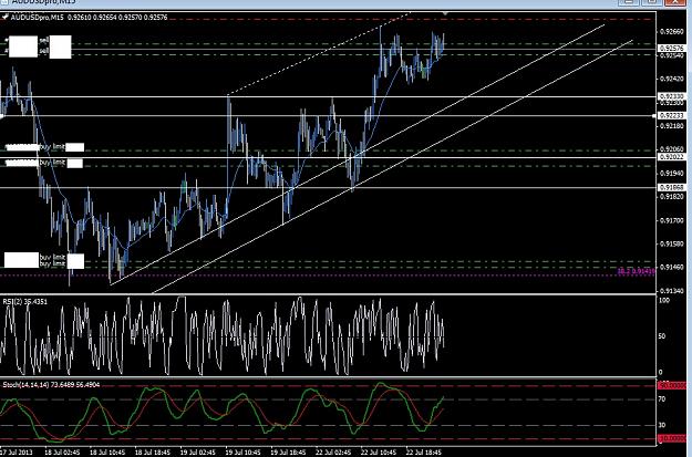 Click to Enlarge

Name: audusd1.jpg
Size: 215 KB