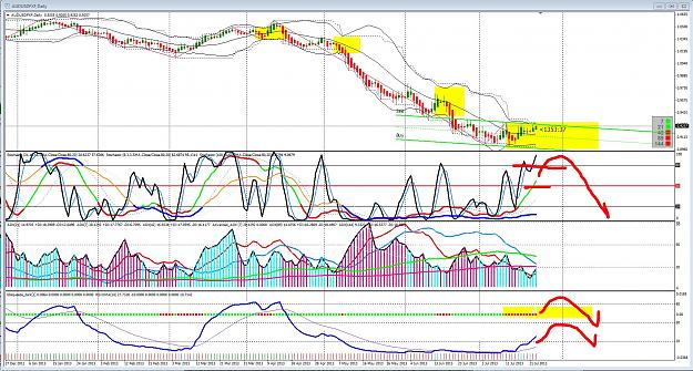 Click to Enlarge

Name: 7_22_13 aud daily squeeze.JPG
Size: 411 KB