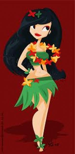 Click to Enlarge

Name: hula g.jpg
Size: 39 KB