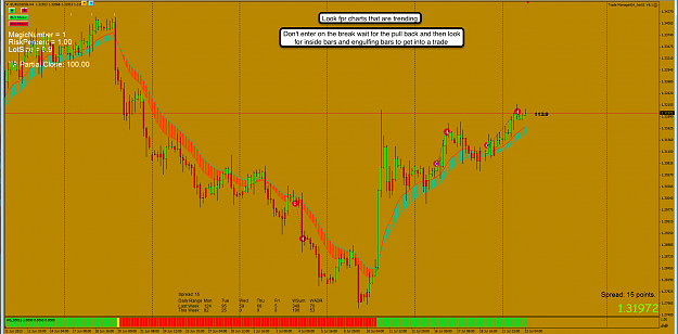 Click to Enlarge

Name: 23rd July 13 EUR:USD H4 Chart.png
Size: 136 KB