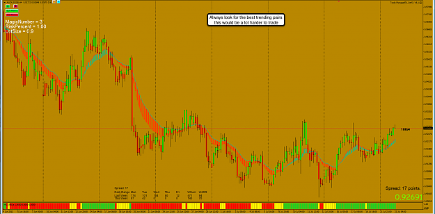 Click to Enlarge

Name: 23rd July 13 AUD:USD H4 Chart.png
Size: 127 KB