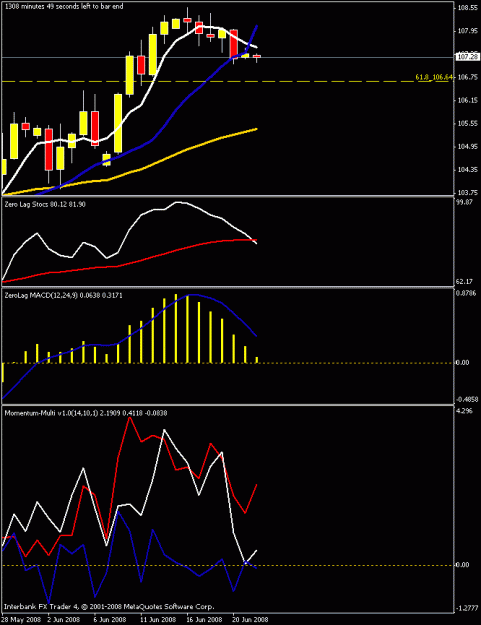 Click to Enlarge

Name: daily chart.gif
Size: 16 KB