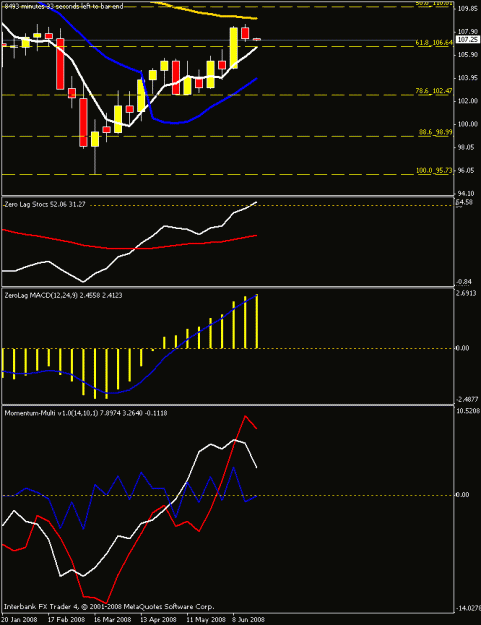 Click to Enlarge

Name: weekly chart.gif
Size: 15 KB