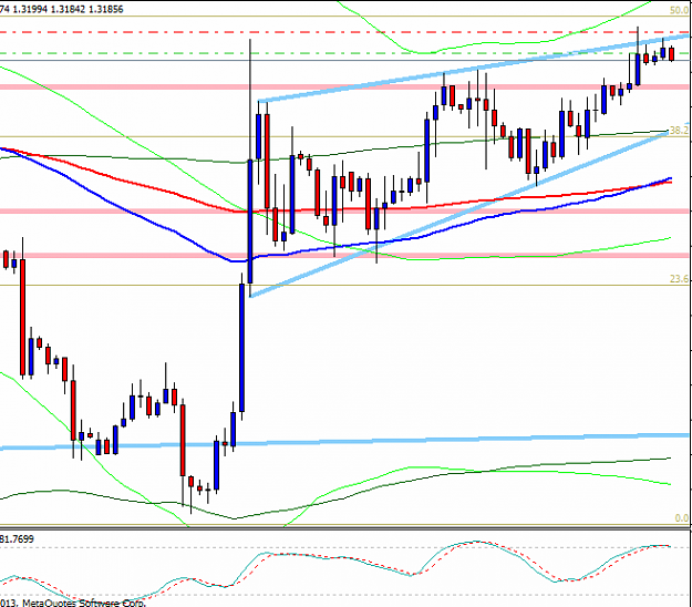 Click to Enlarge

Name: eurusdh4.png
Size: 29 KB