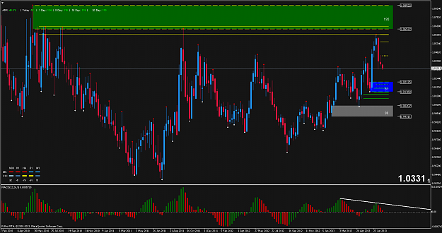 Click to Enlarge

Name: 20130723 usdcad wk.png
Size: 82 KB