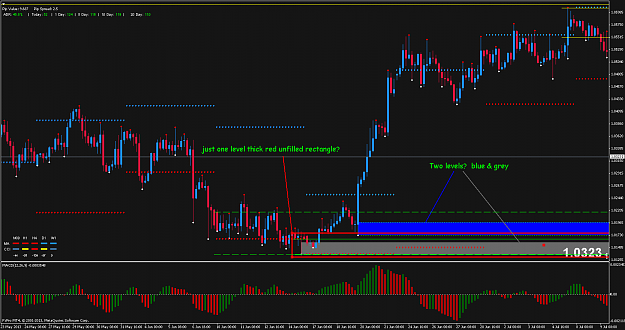 Click to Enlarge

Name: 20130723 usdcad h4.png
Size: 74 KB