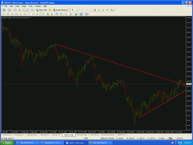 Click to Enlarge

Name: usd.jpy.gif
Size: 63 KB