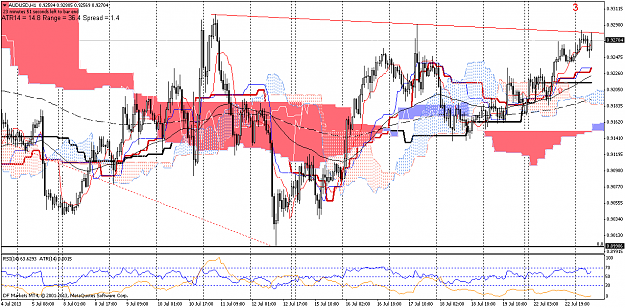 Click to Enlarge

Name: audusdh1.png
Size: 88 KB