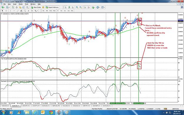 Click to Enlarge

Name: aus-usd 23-07-2013screen.jpg
Size: 373 KB