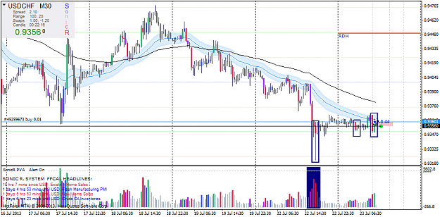 Click to Enlarge

Name: usdchf-m30-hf-markets-ltd.png
Size: 53 KB
