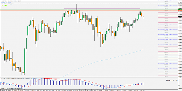 Click to Enlarge

Name: eurjpydaily.png
Size: 75 KB