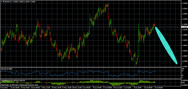 Click to Enlarge

Name: eurusdh4.png
Size: 55 KB