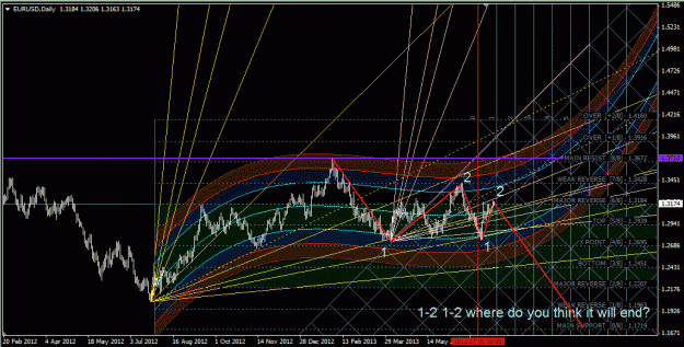 Click to Enlarge

Name: eurusd.gif
Size: 77 KB