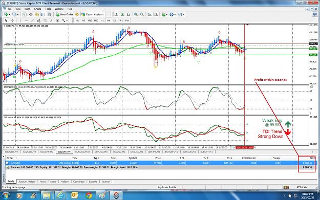 Click to Enlarge

Name: usdjpy 23-07-2013 trd.jpg
Size: 416 KB