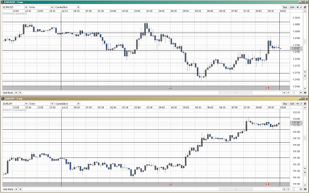 Click to Enlarge

Name: EU EJ day 5.PNG
Size: 105 KB