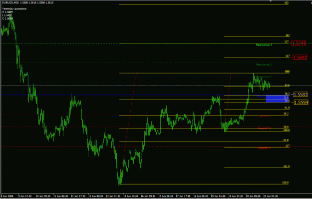 Click to Enlarge

Name: eurusd2.GIF
Size: 23 KB