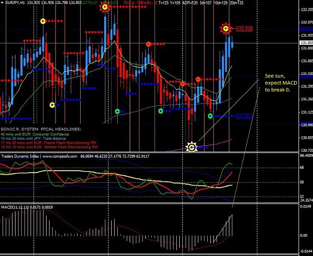 Click to Enlarge

Name: eurjpy.JPG
Size: 185 KB