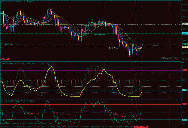 Click to Enlarge

Name: sygnal_usdjpy.gif
Size: 33 KB