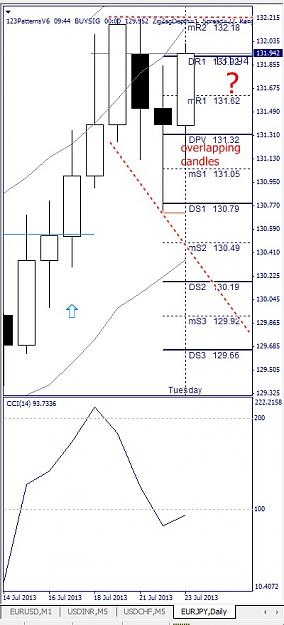 Click to Enlarge

Name: EURJPY, Daily, 2013 July 23.jpg
Size: 94 KB