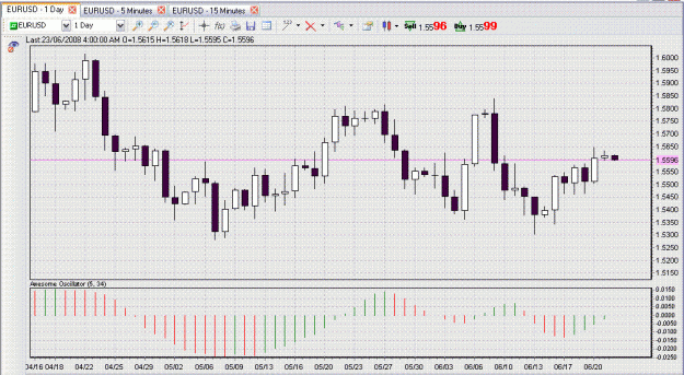 Click to Enlarge

Name: chart.GIF
Size: 42 KB