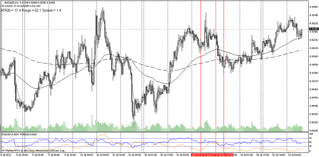 Click to Enlarge

Name: audusdh1.png
Size: 72 KB