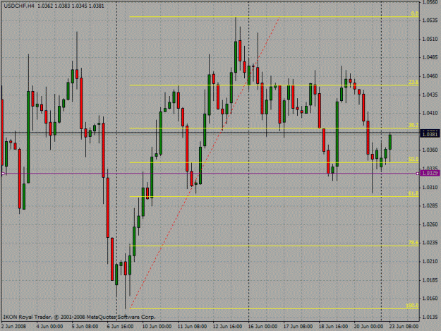 Click to Enlarge

Name: chf_pinbar.gif
Size: 27 KB
