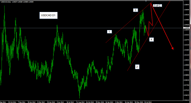 Click to Enlarge

Name: USDCADD17-18-2013 5-33-03 PM.png
Size: 35 KB