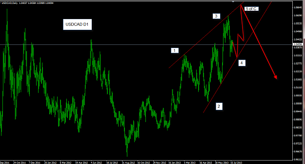 Click to Enlarge

Name: USDCADD17-18-2013 5-33-03 PM.png
Size: 35 KB