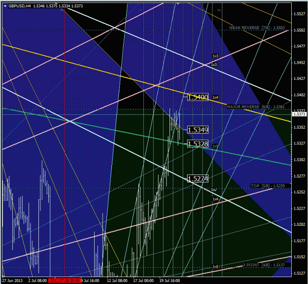 Click to Enlarge

Name: gbpusd.gif
Size: 79 KB