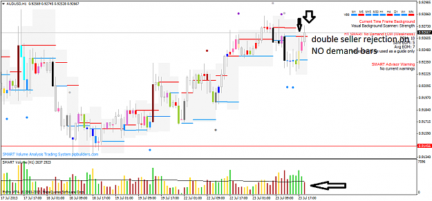 Click to Enlarge

Name: audusdh1.png
Size: 51 KB