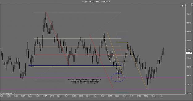 Click to Enlarge

Name: gbpjpy july 23.jpg
Size: 92 KB