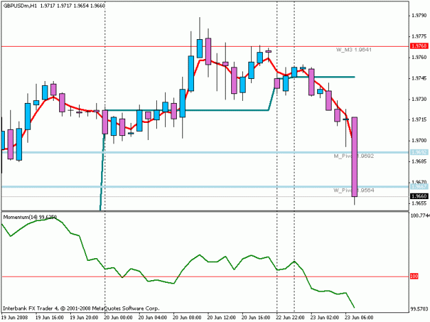 Click to Enlarge

Name: gbp.gif
Size: 13 KB