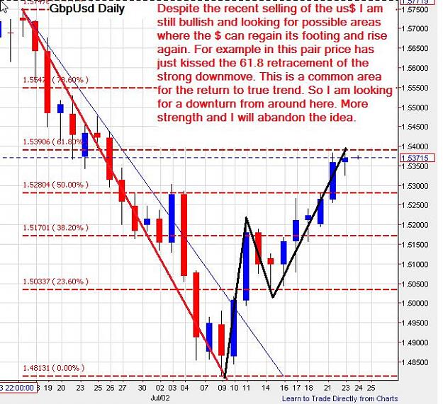 Click to Enlarge

Name: gbpusd-daily-23072013-2350uk.jpg
Size: 104 KB