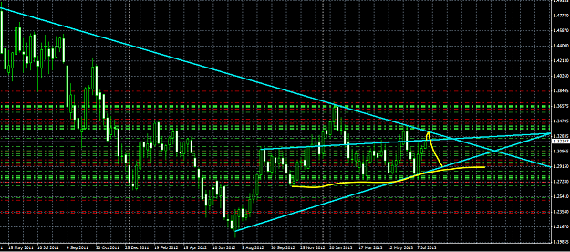 Click to Enlarge

Name: EURUSD Triangle Rejection.PNG
Size: 63 KB