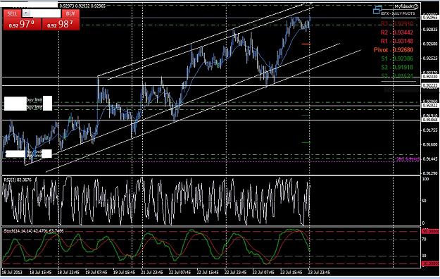 Click to Enlarge

Name: audusd3.jpg
Size: 259 KB