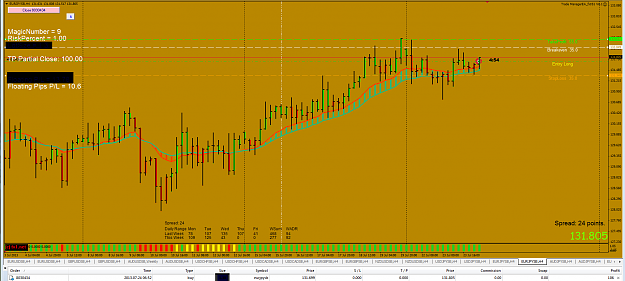 Click to Enlarge

Name: 24th July 13 EUR:JPY H4 Chart.png
Size: 119 KB