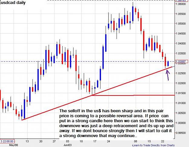Click to Enlarge

Name: usdcad-daily-24072013-0745uk.jpg
Size: 84 KB