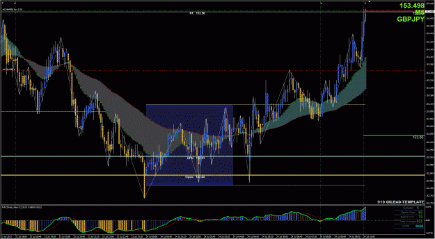 Click to Enlarge

Name: GJ Long Trade 1 - 7242013.gif
Size: 75 KB
