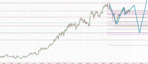 Click to Enlarge

Name: Chart_USD_JPY_Daily_c.png
Size: 51 KB