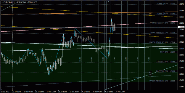 Click to Enlarge

Name: eurusd.gif
Size: 65 KB