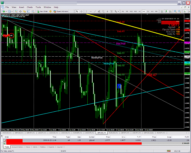 Click to Enlarge

Name: chart1593.PNG
Size: 100 KB