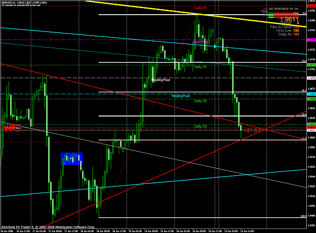 Click to Enlarge

Name: chart1594.PNG
Size: 69 KB