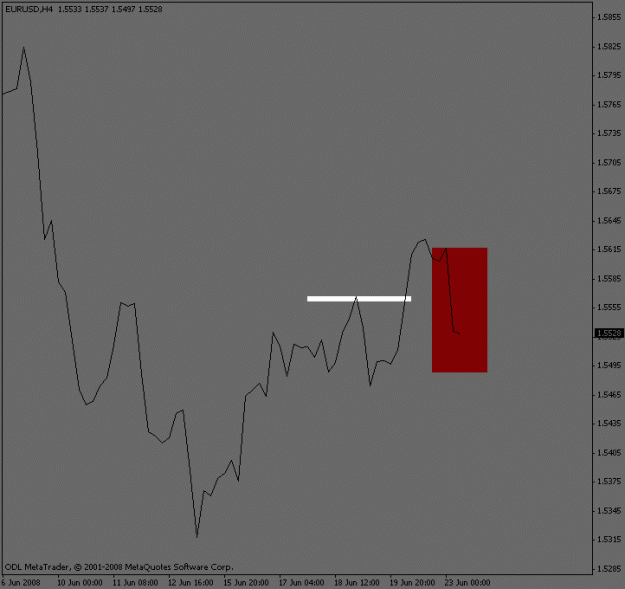 Click to Enlarge

Name: eurusd_targetzone.gif
Size: 8 KB