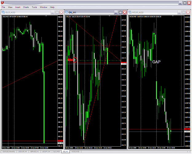 Click to Enlarge

Name: chart1596.PNG
Size: 97 KB